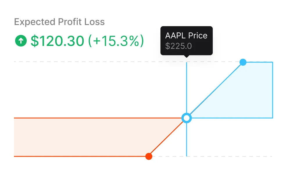 Zan Stock