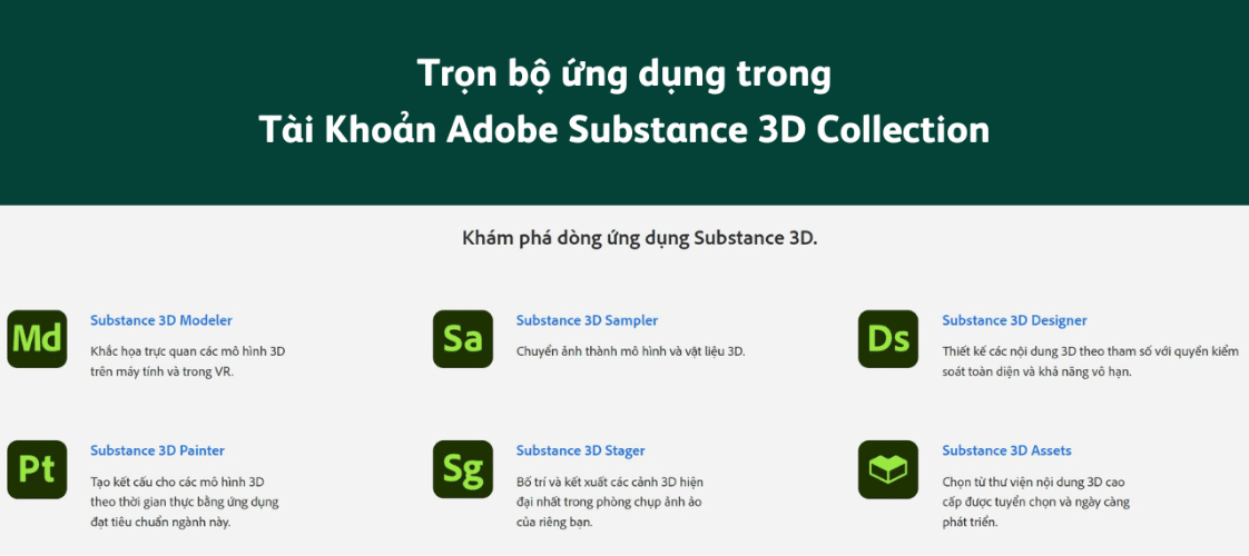 Trọn bộ ứng dụngTài Khoản Adobe Substance 3D Collection